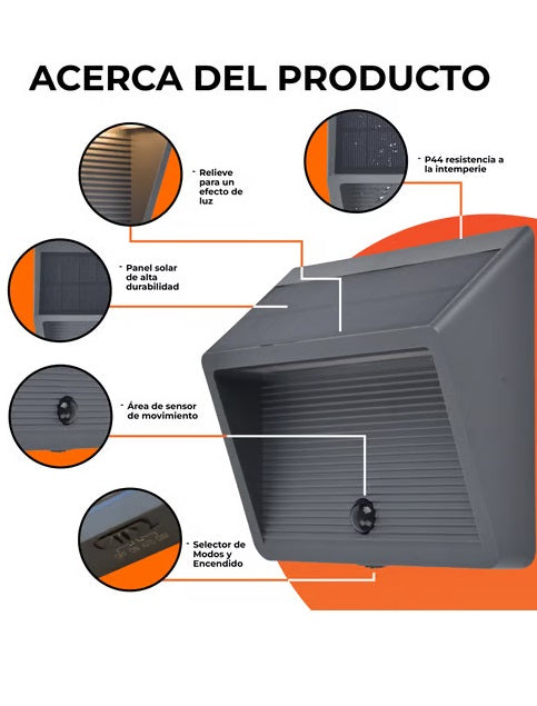 Aplique Solar 11.5W Subra