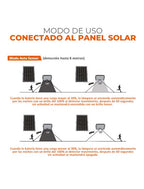 Reflector Solar 30W Intan II