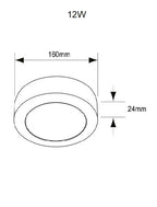 Panel Redondo de Sobreponer