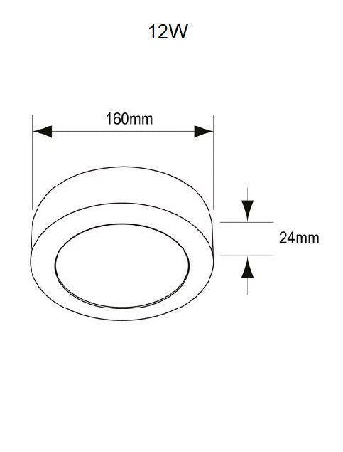 Panel Redondo de Sobreponer