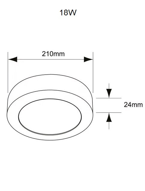 Panel Redondo de Sobreponer