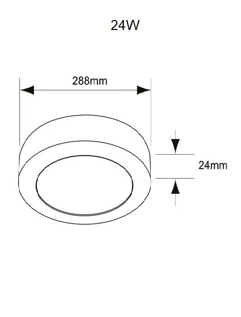 Panel Redondo de Sobreponer