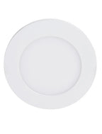 Panel Redondo de Incrustar