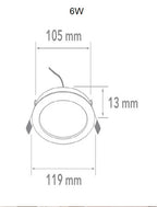 Panel Redondo de Incrustar