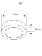 Panel Redondo de Sobreponer