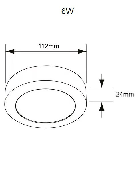 Panel Redondo de Sobreponer