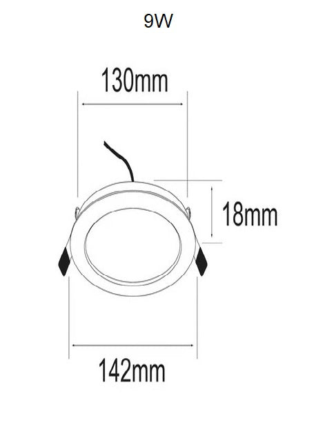 Panel Redondo de Incrustar